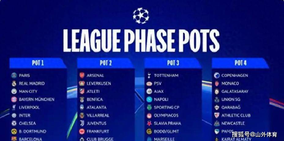 各大豪门球队欧联杯四分之一决赛，谁能晋级？的简单介绍