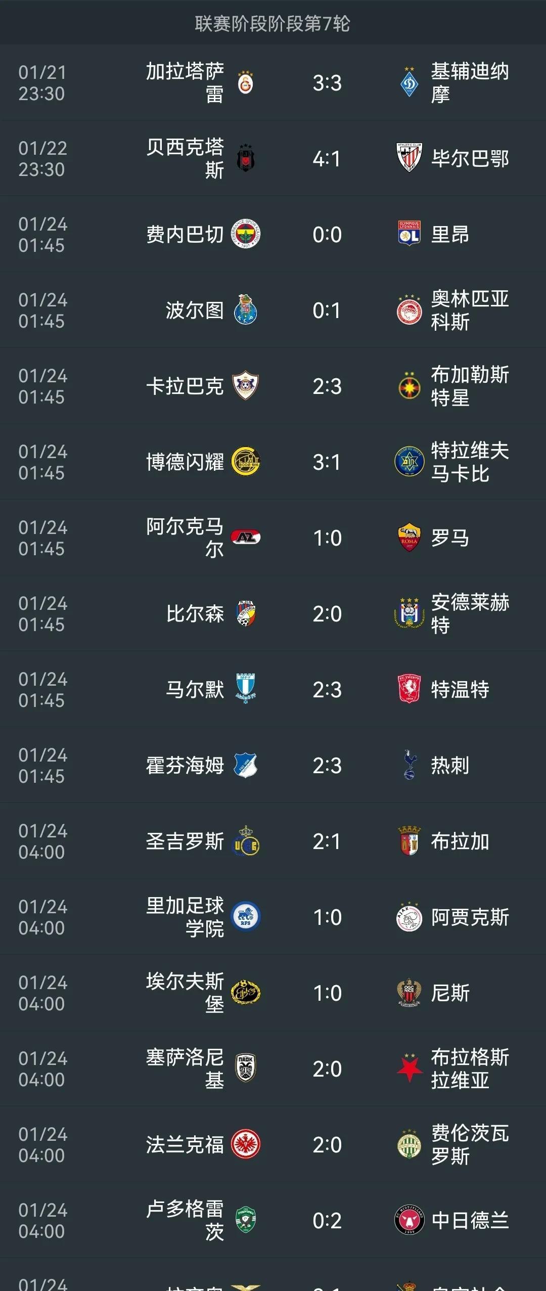 包含曼联主场平局,积分榜位置保持不变的词条 包含曼联主场平局,积分榜位置保持不变的词条