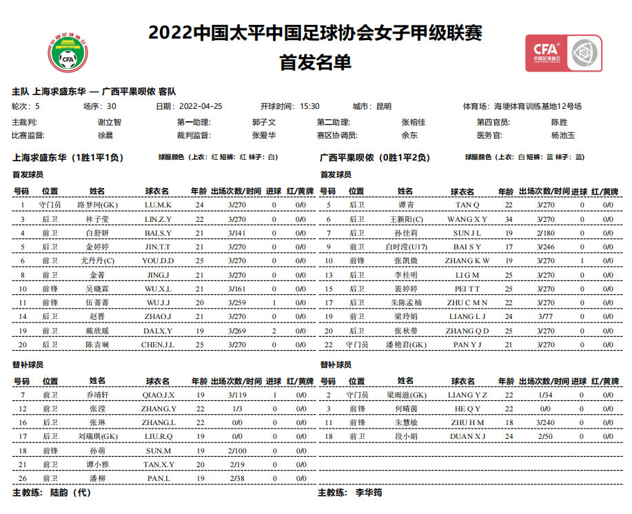 海南队惜败辽宁队，无缘晋级