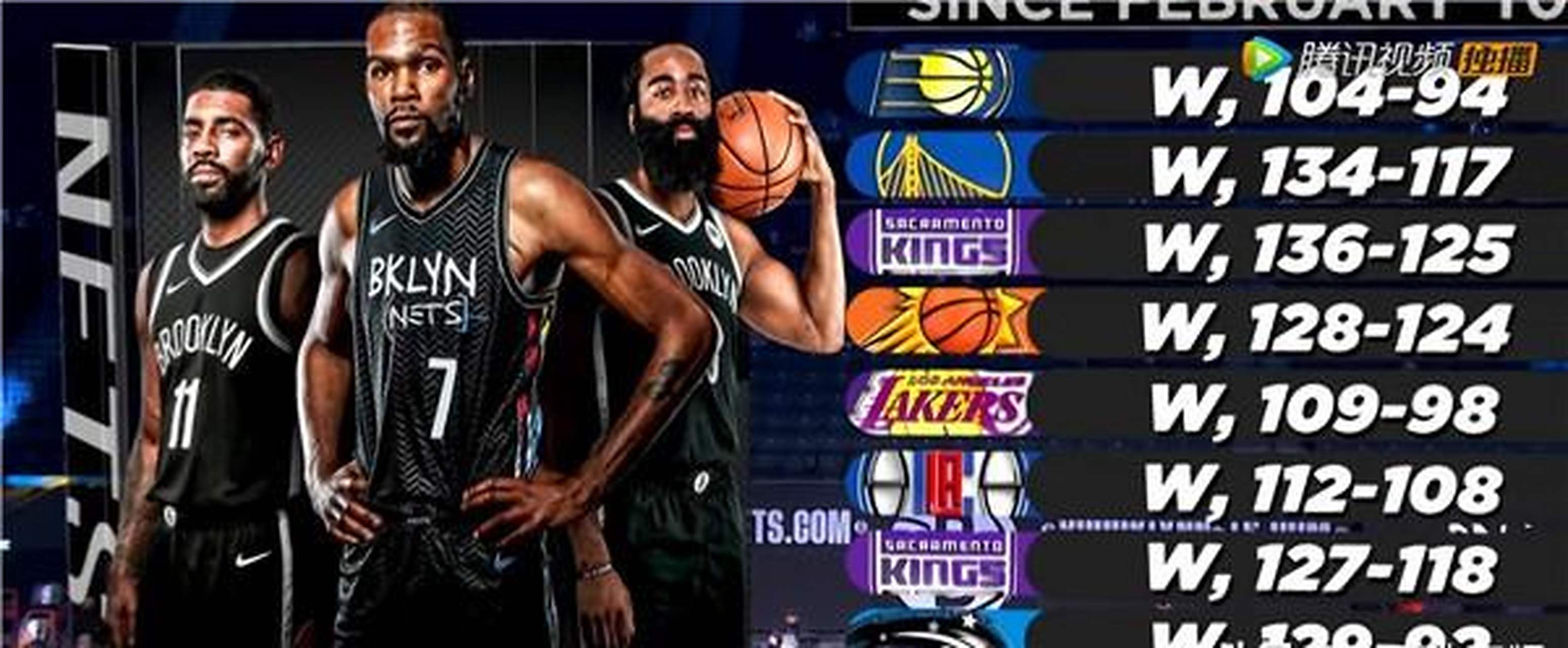 火力全开：哈登砍下三双，篮网大胜独行侠